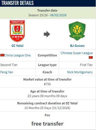 kaiyun-德转：王禹是自由转会至国安，此前他与亚泰还有一个赛季合同